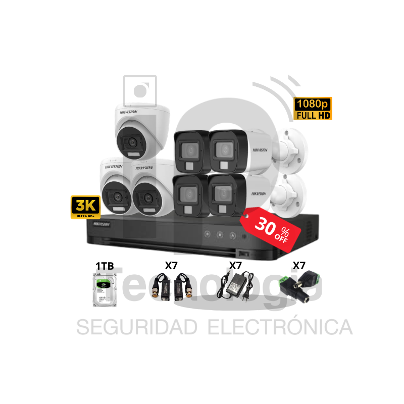 KIT CAMARAS C/AUDIO