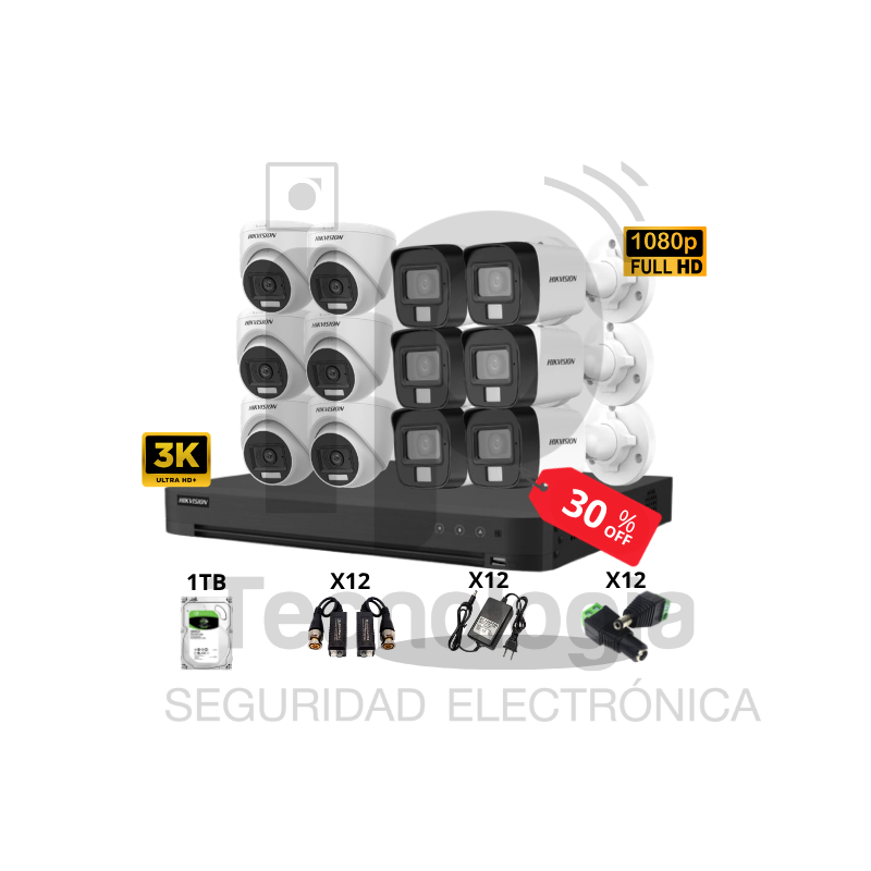 KIT CAMARAS C/AUDIO