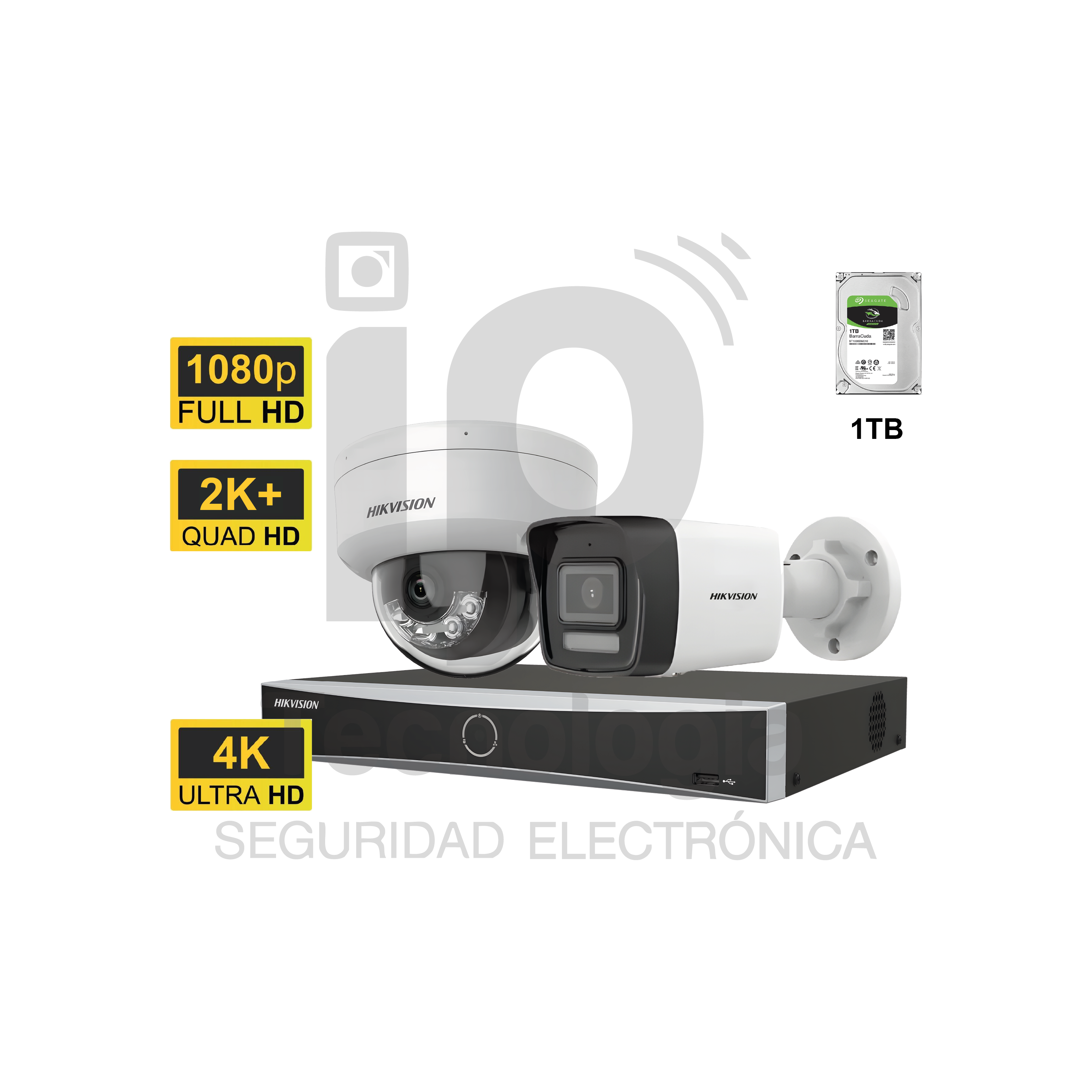 KITS IP C/ AI