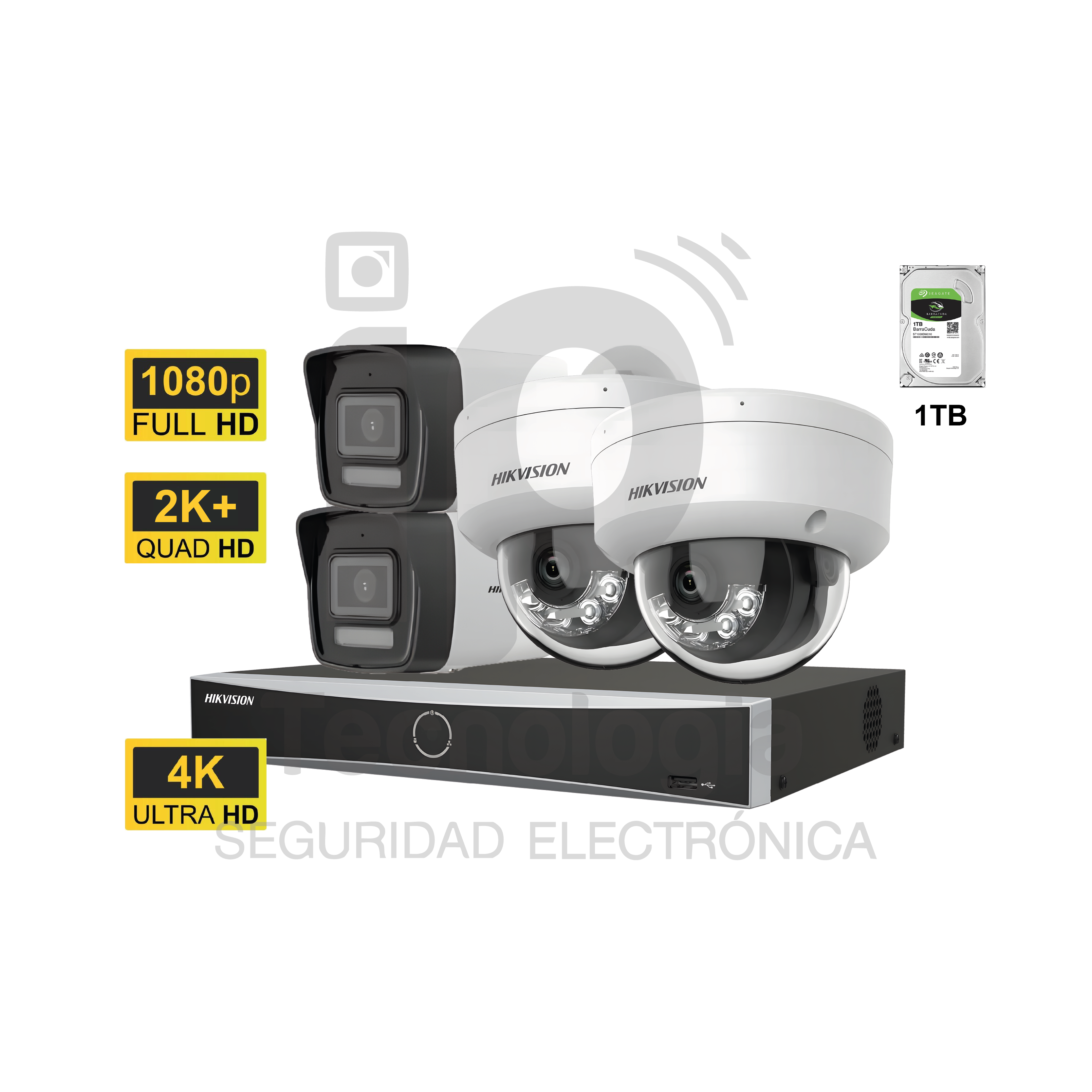 KITS IP C/ AI