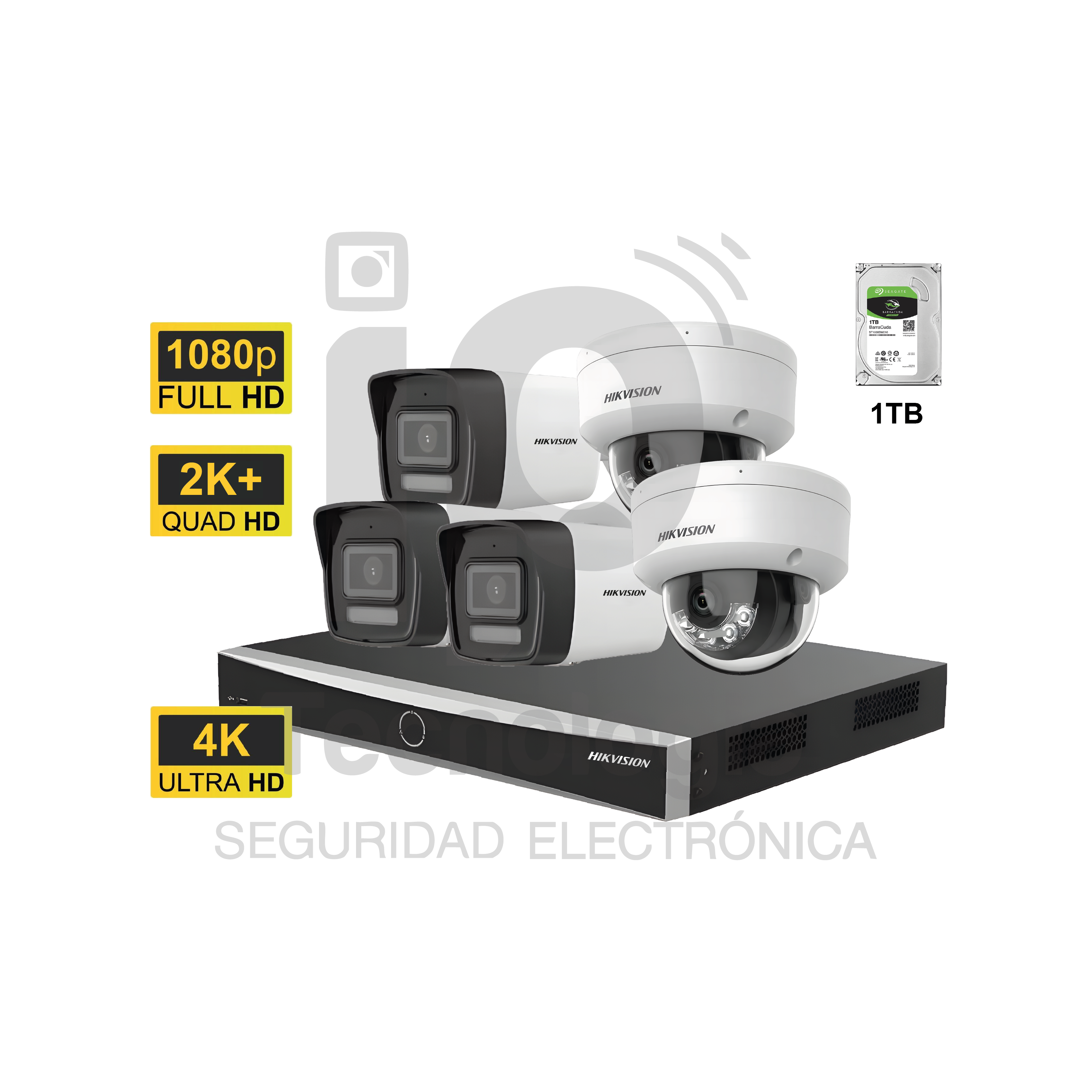 KITS IP C/ AI