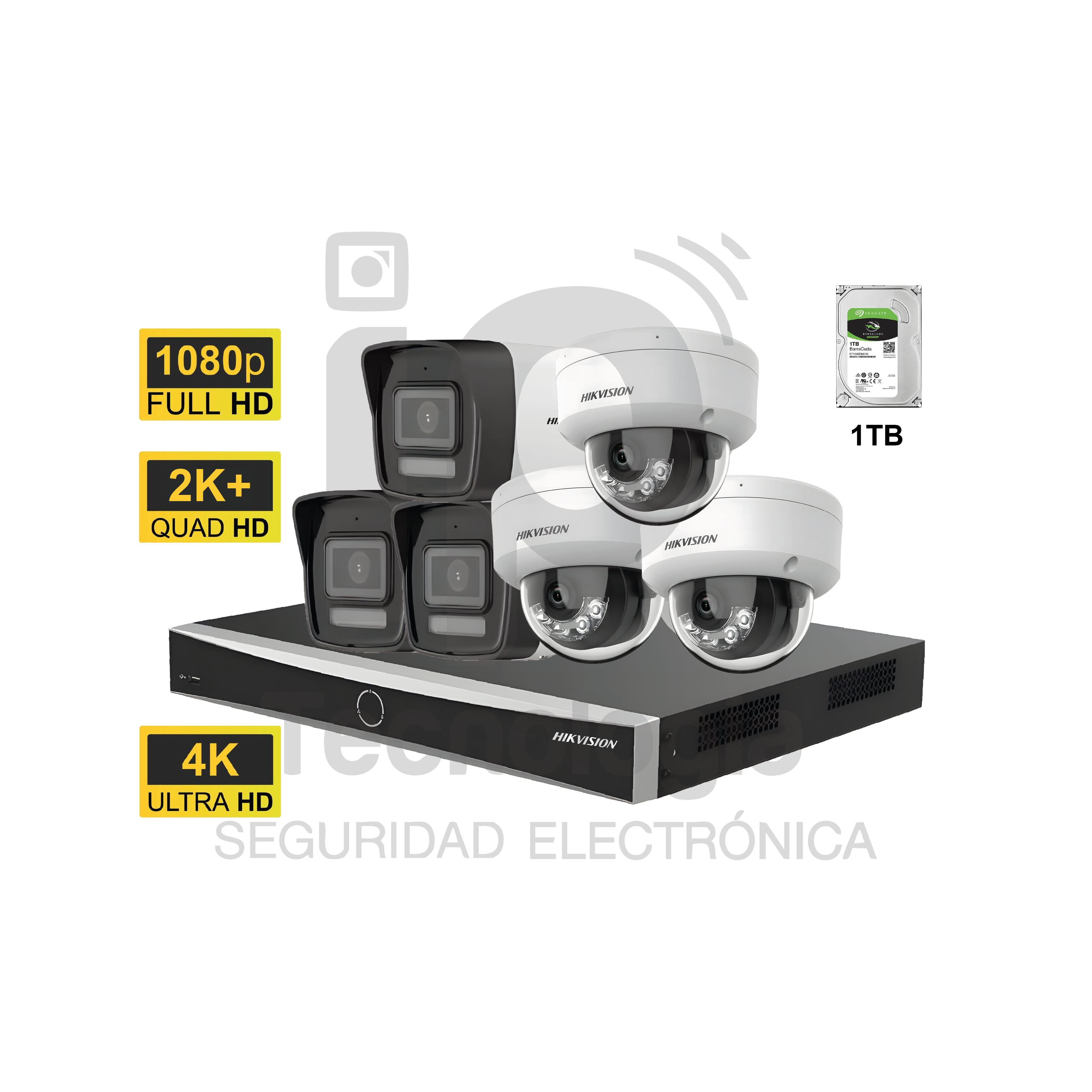 KITS IP C/ AI