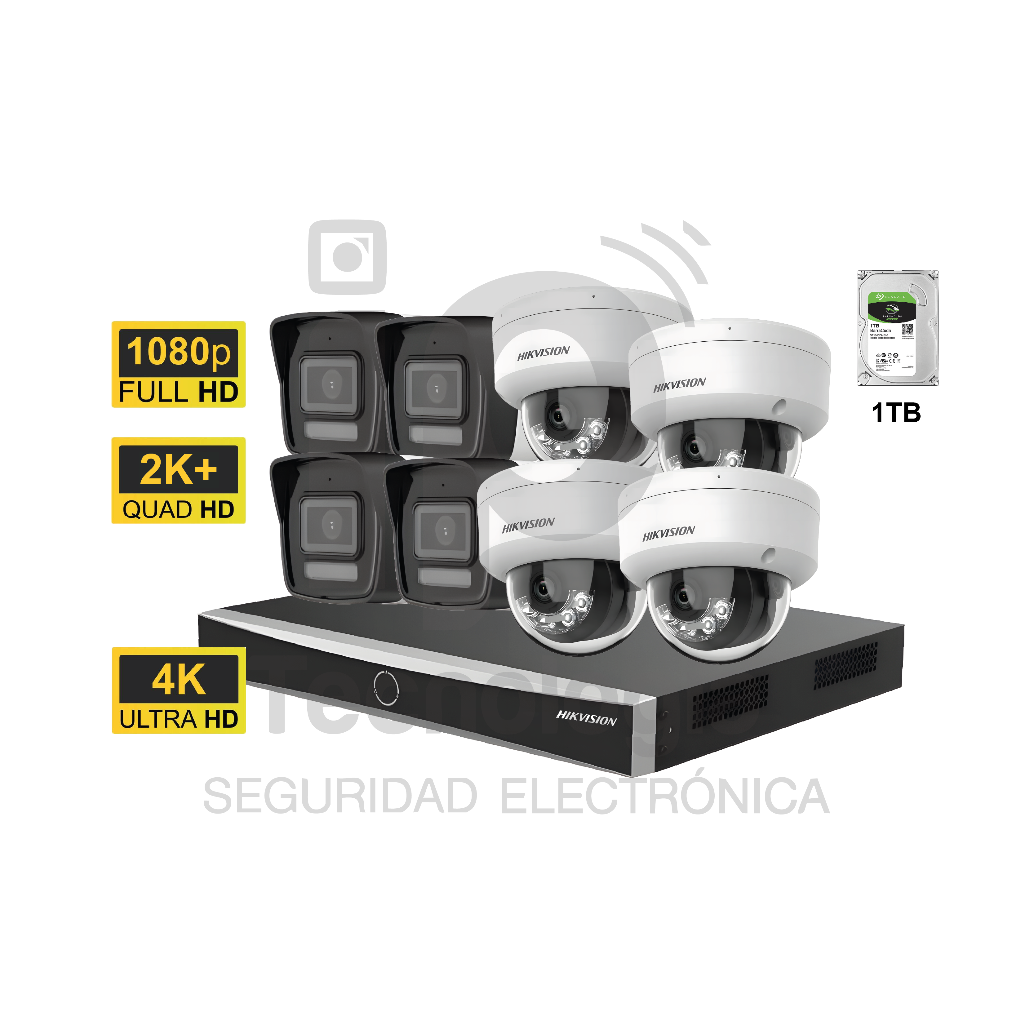 KITS IP C/ AI