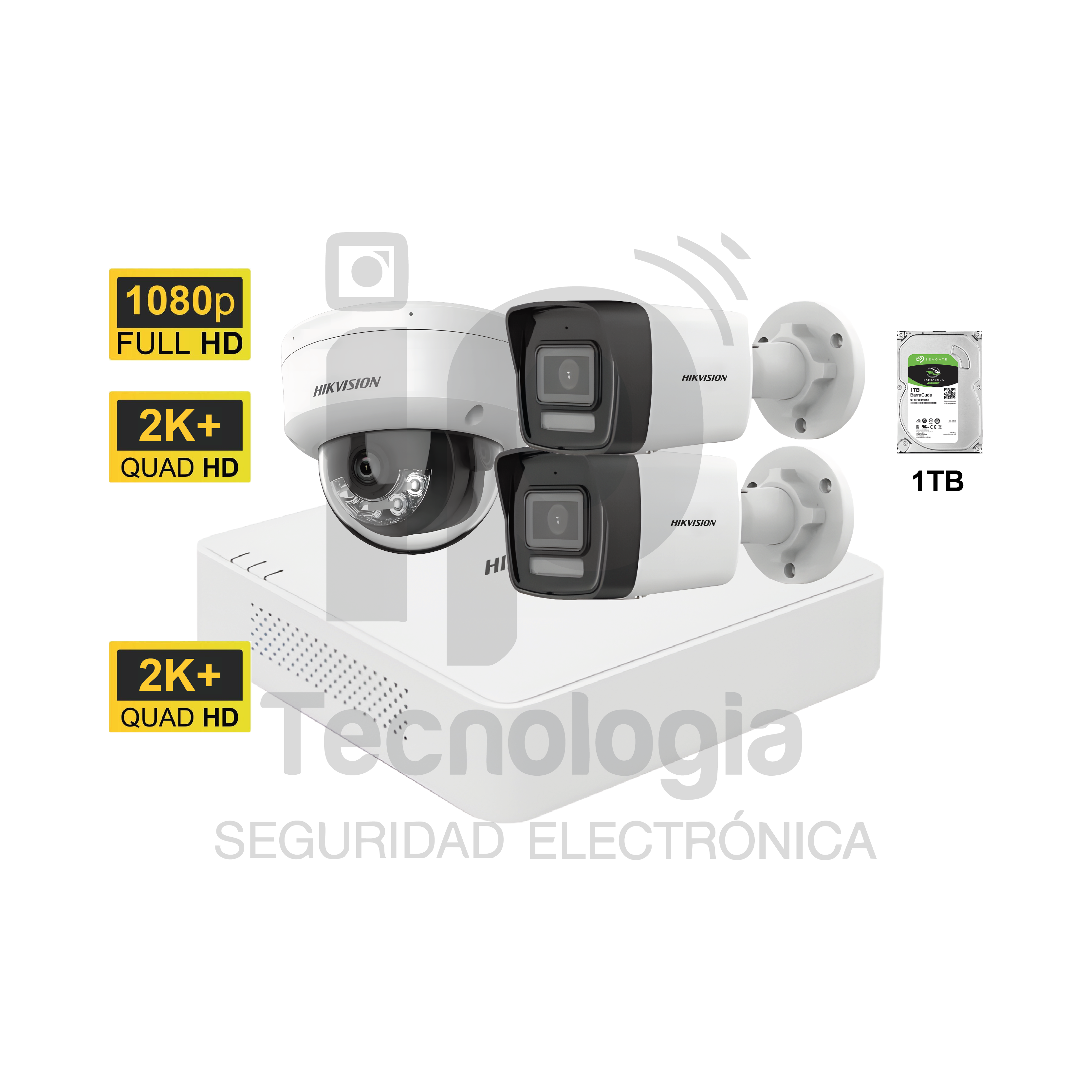 KITS IP