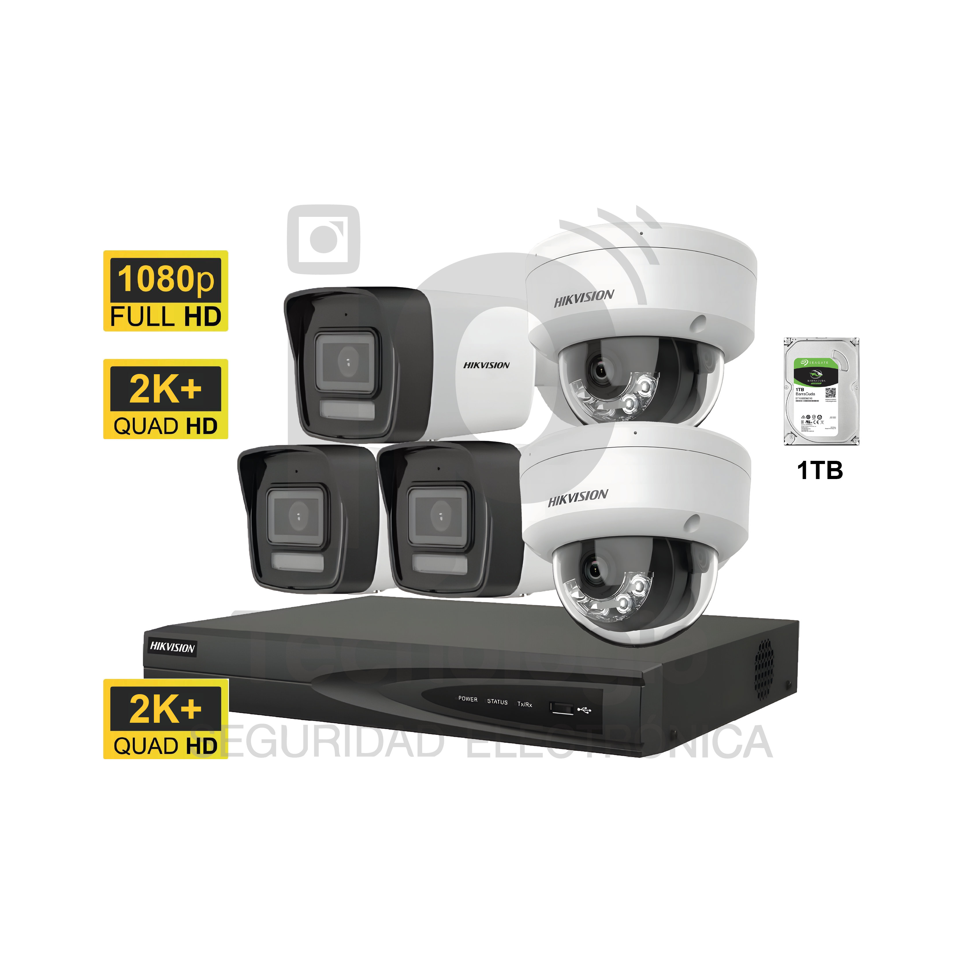KITS IP