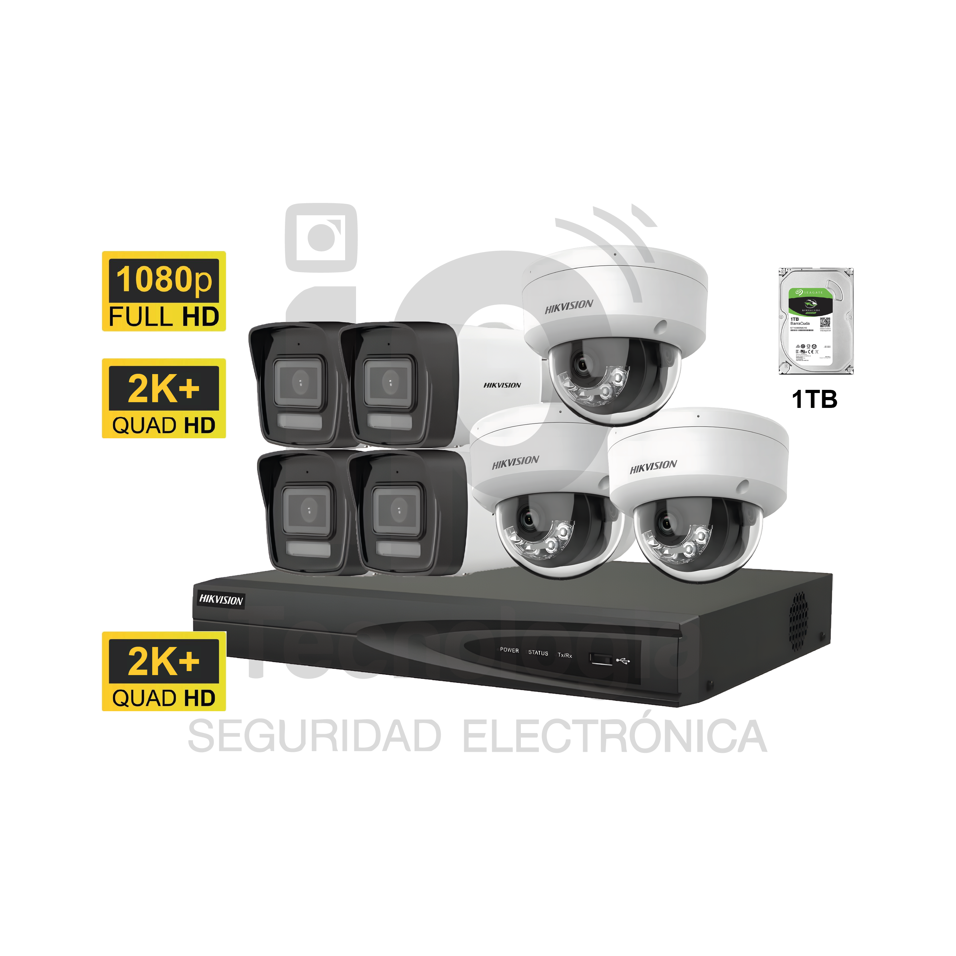KITS IP