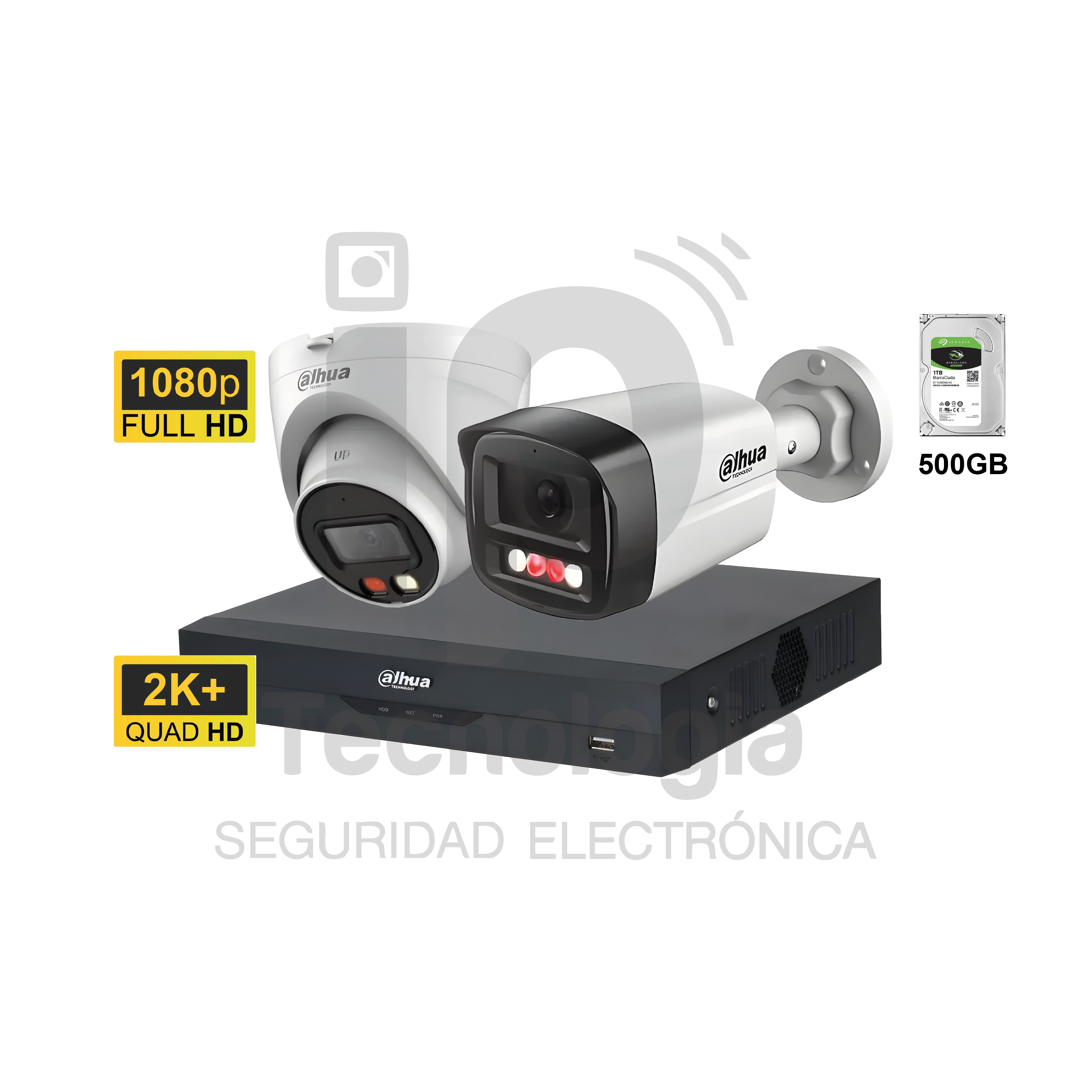 KITS IP