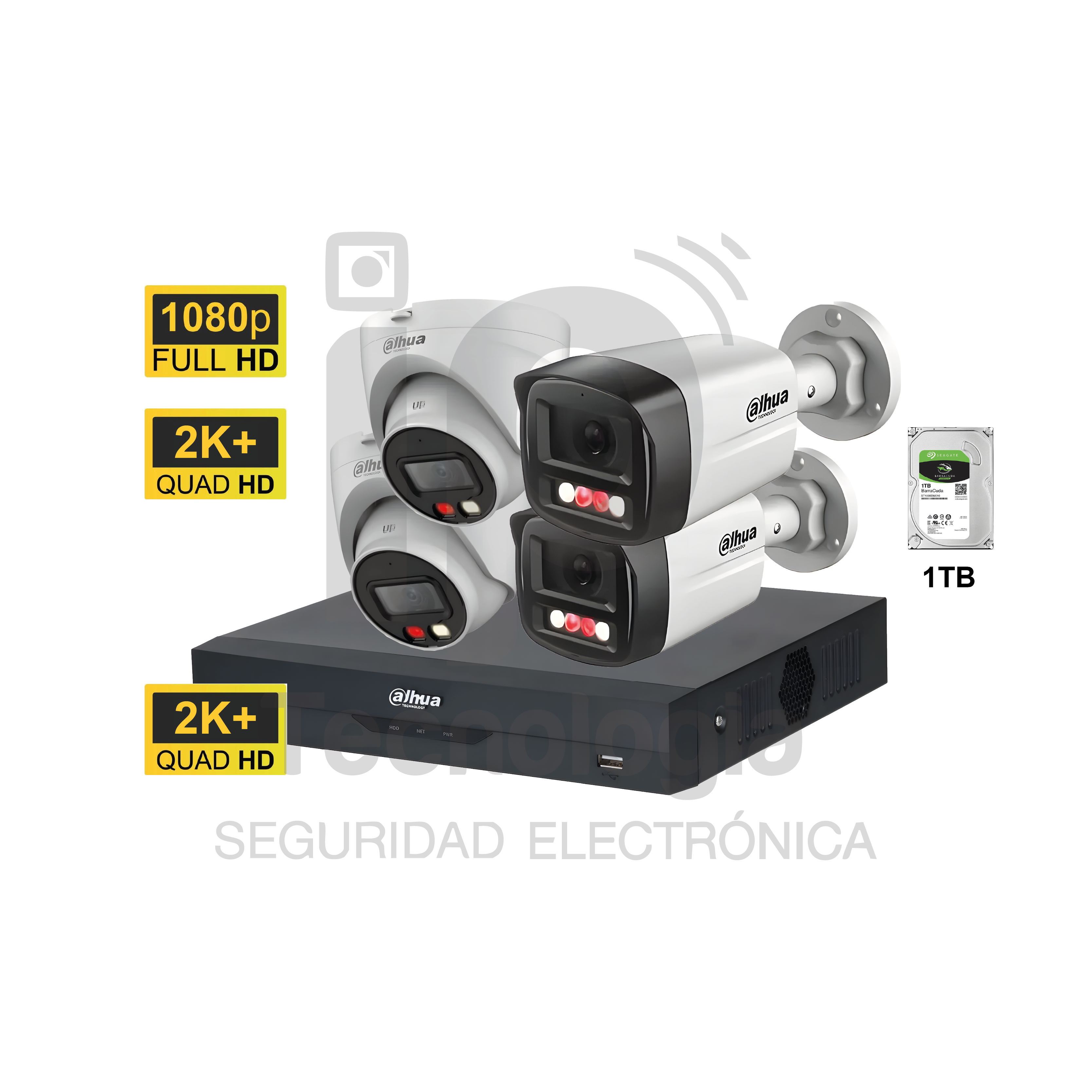 KITS IP