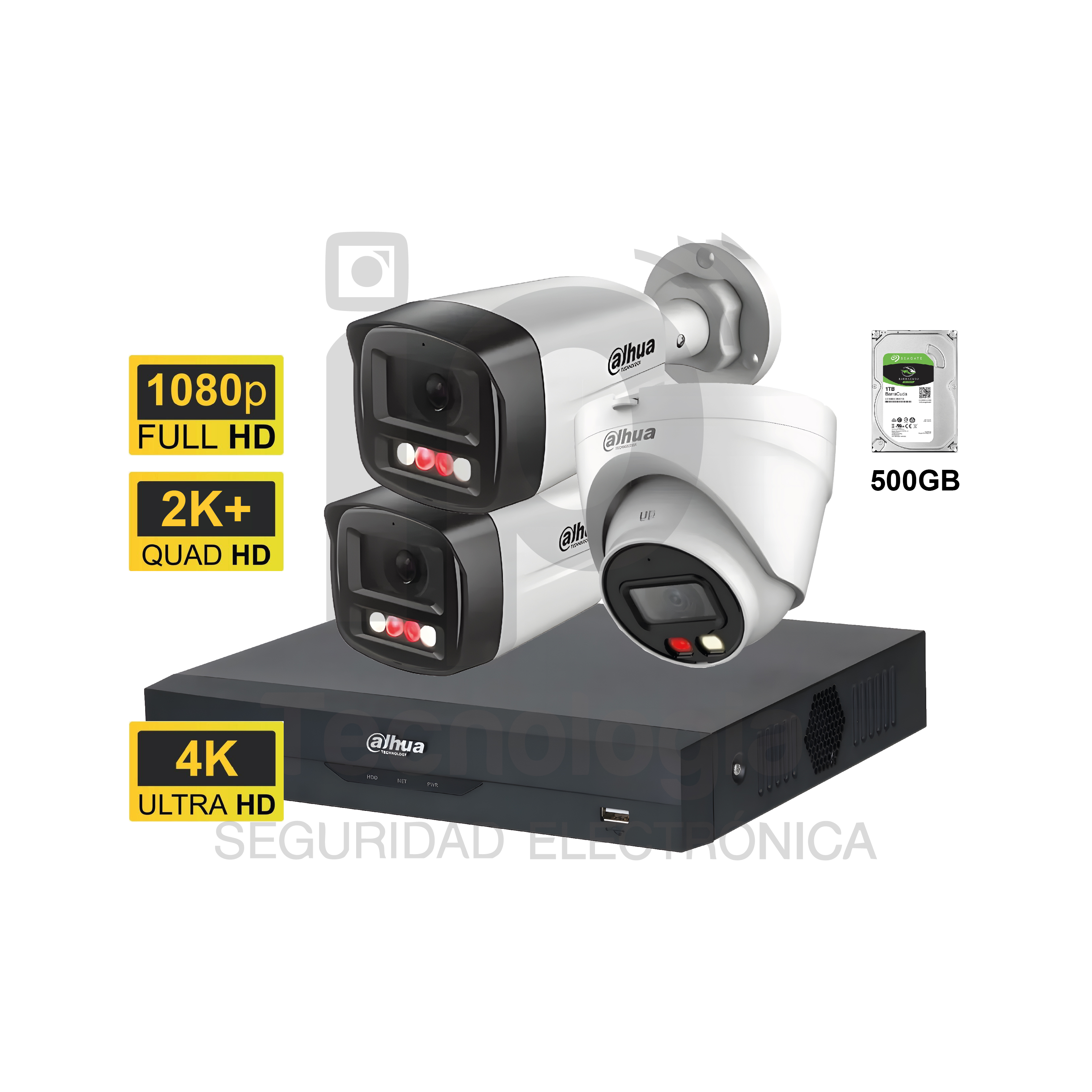 KITS IP C/ AI