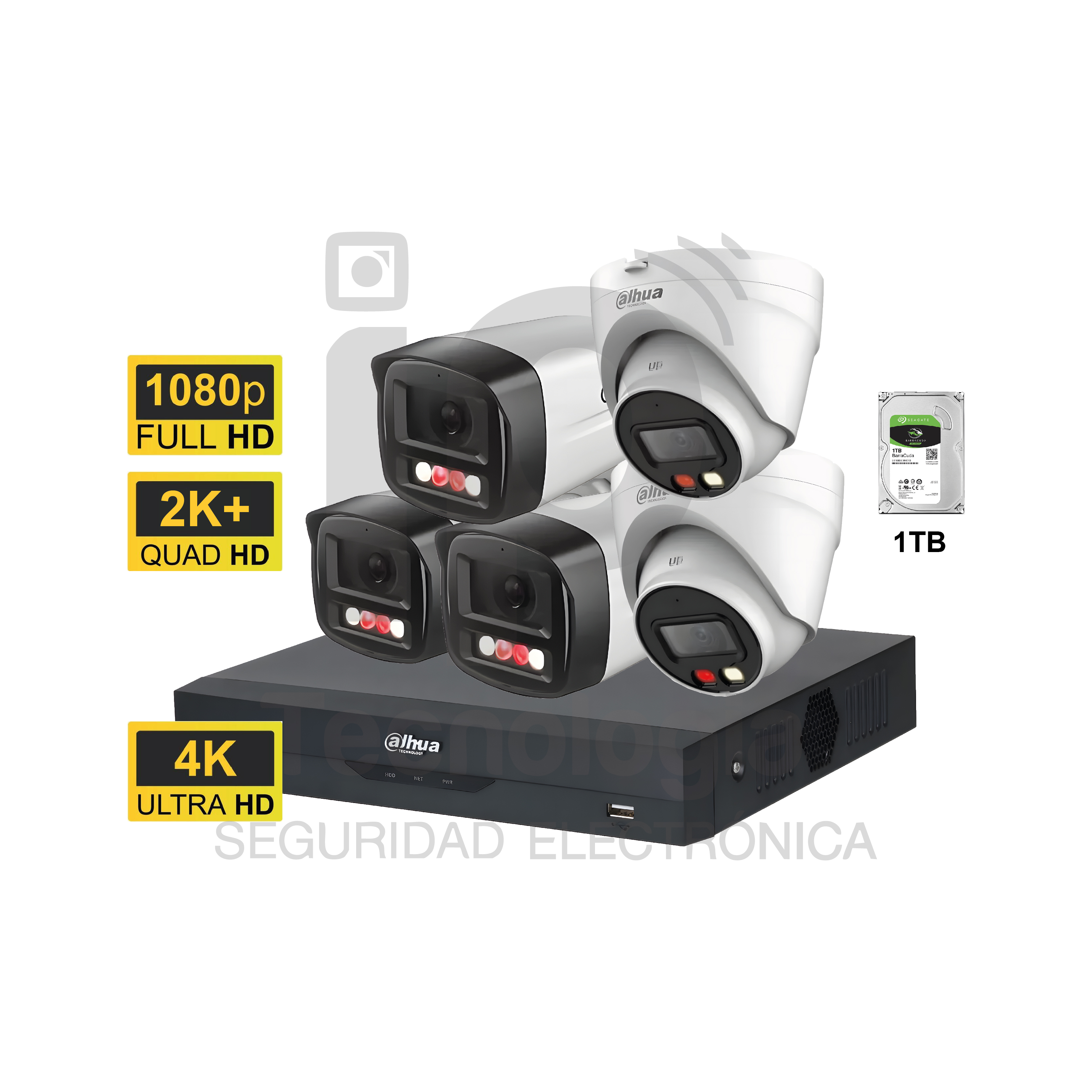 KITS IP C/ AI