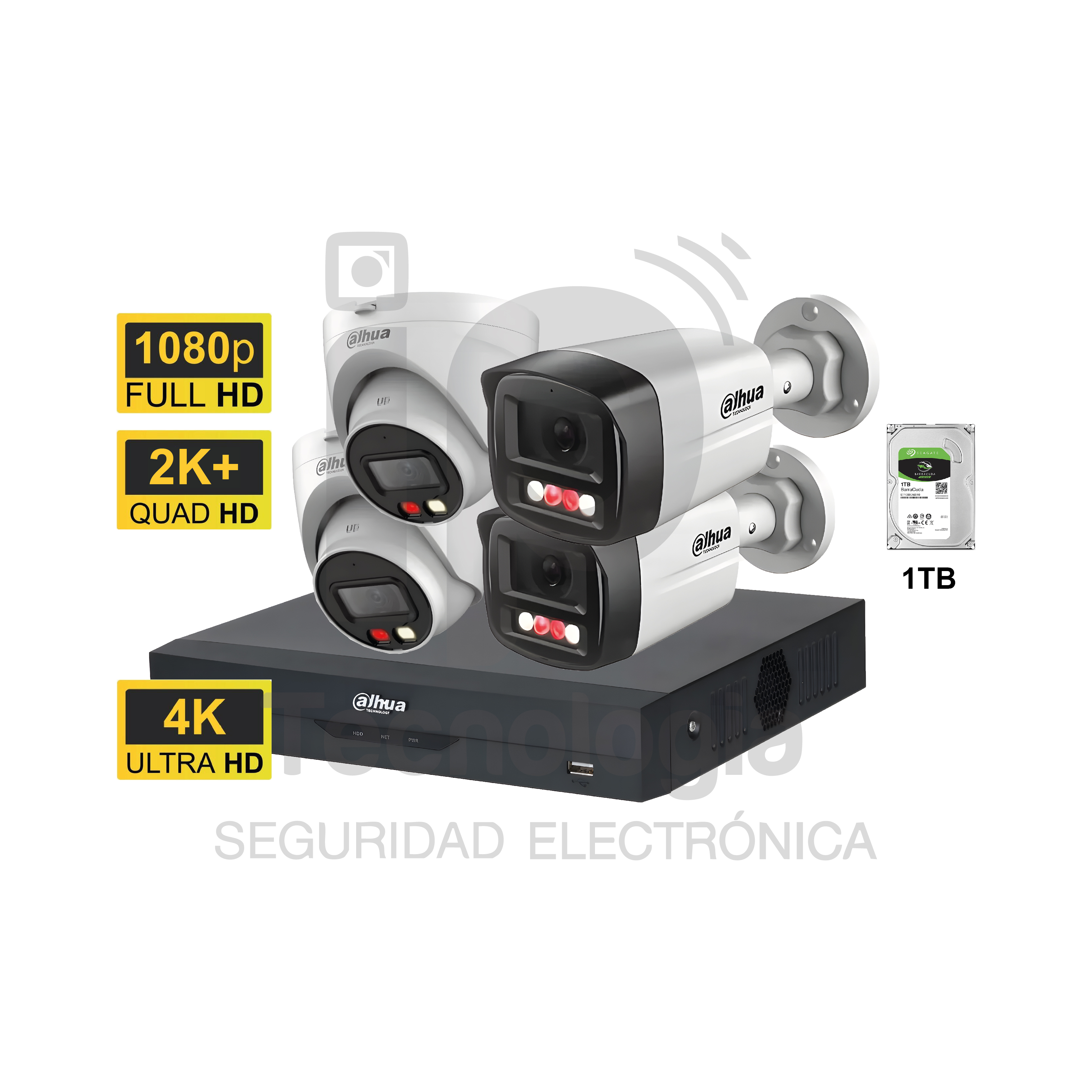KITS IP C/ AI