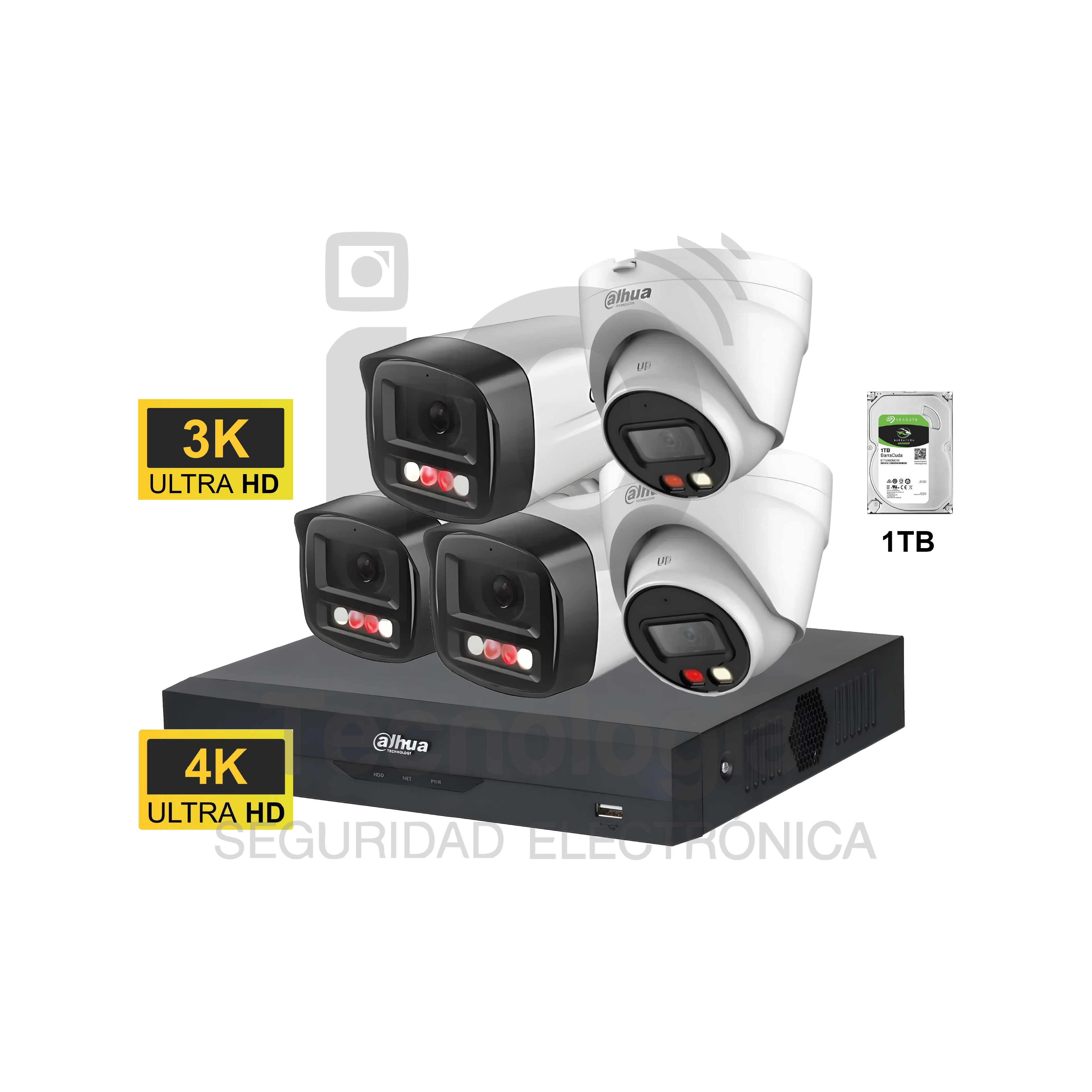 KITS IP C/ AI