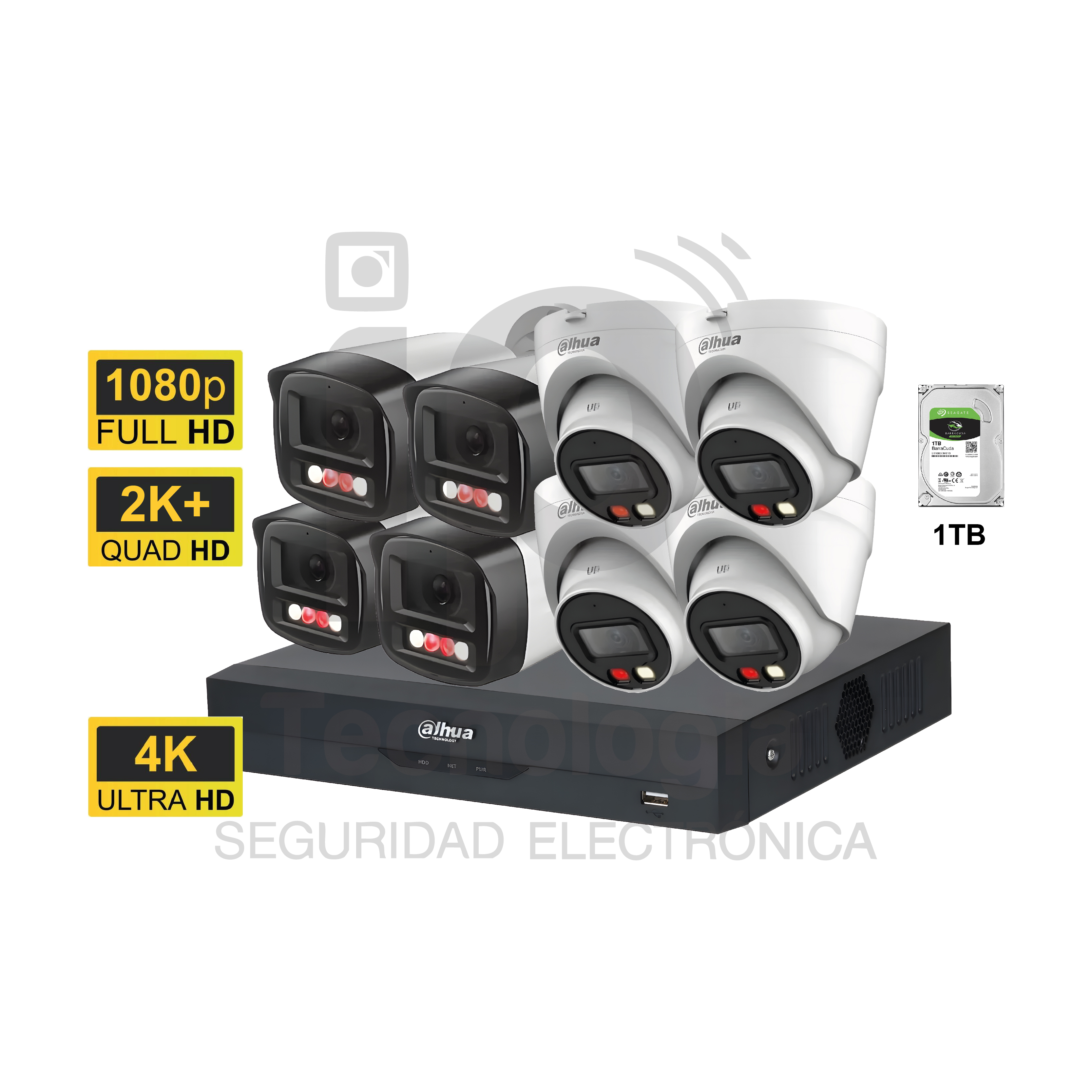 KITS IP C/ AI