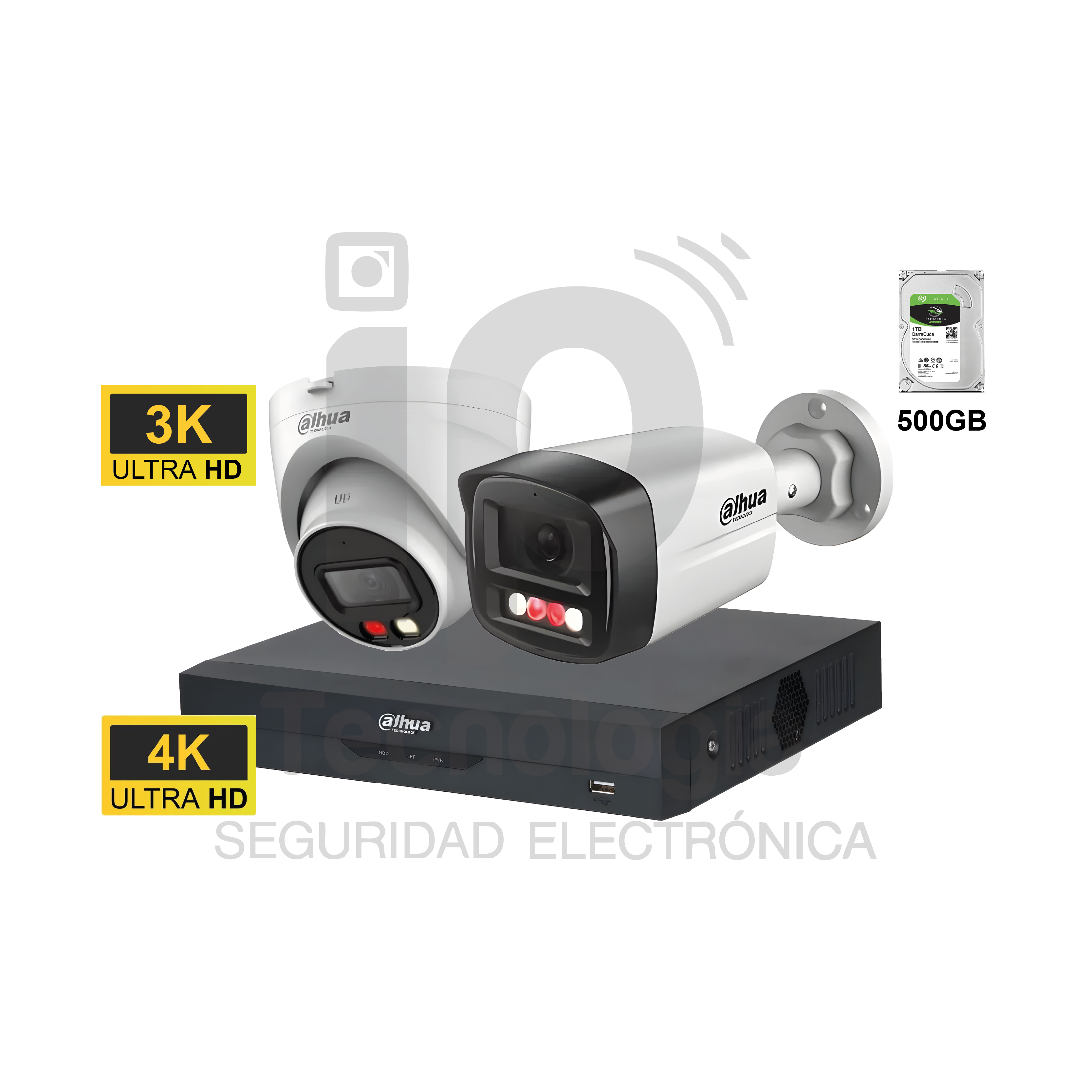 KITS IP C/ AI