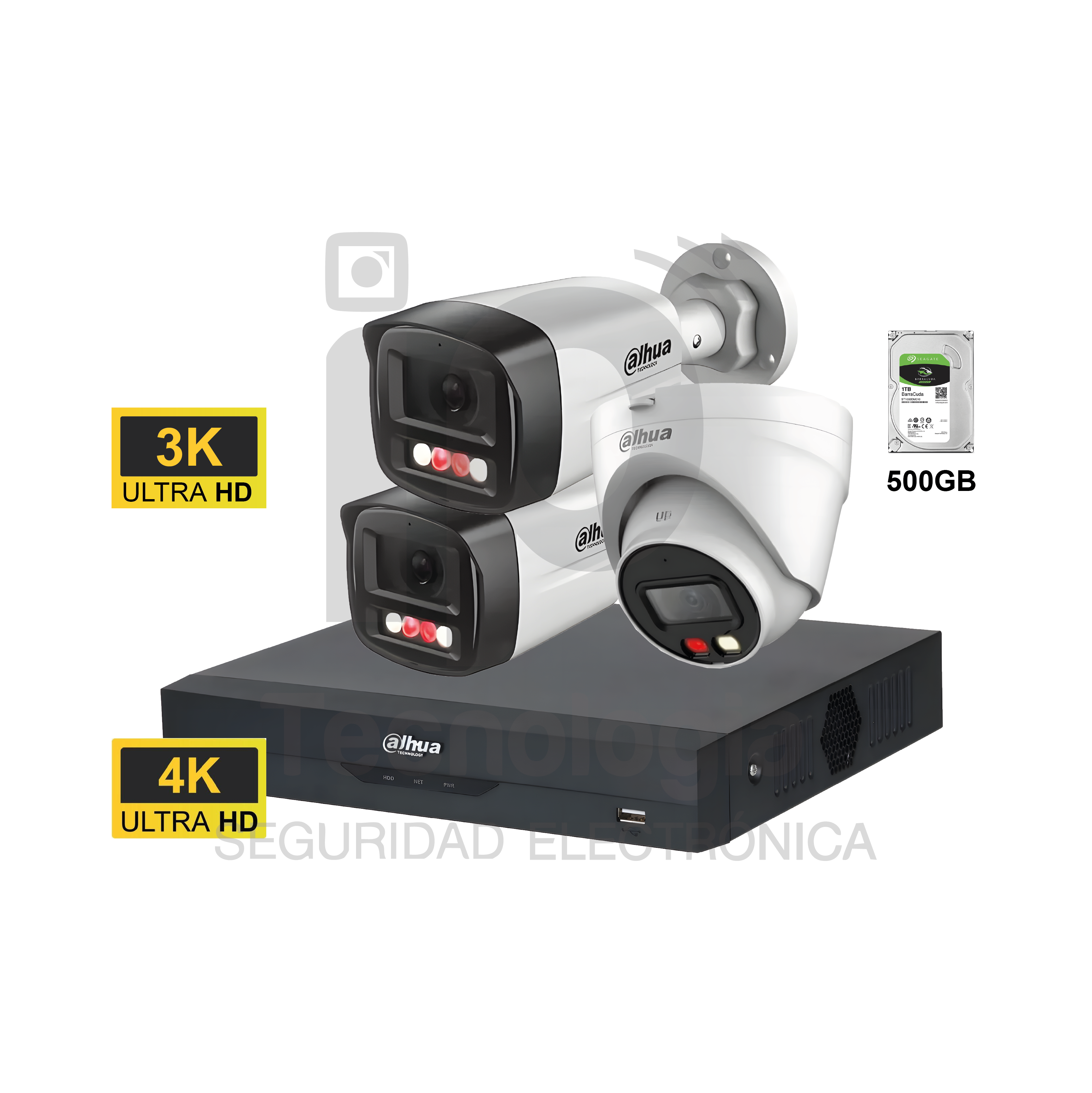 KITS IP C/ AI