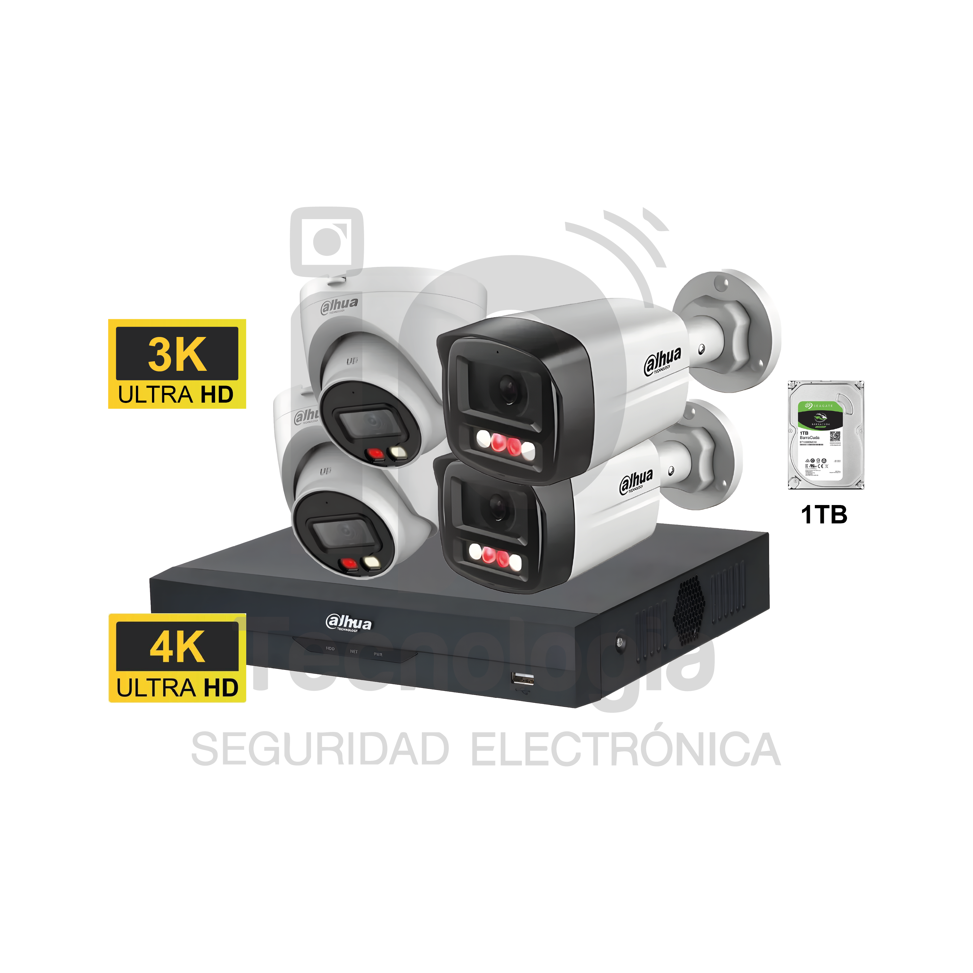 KITS IP C/ AI