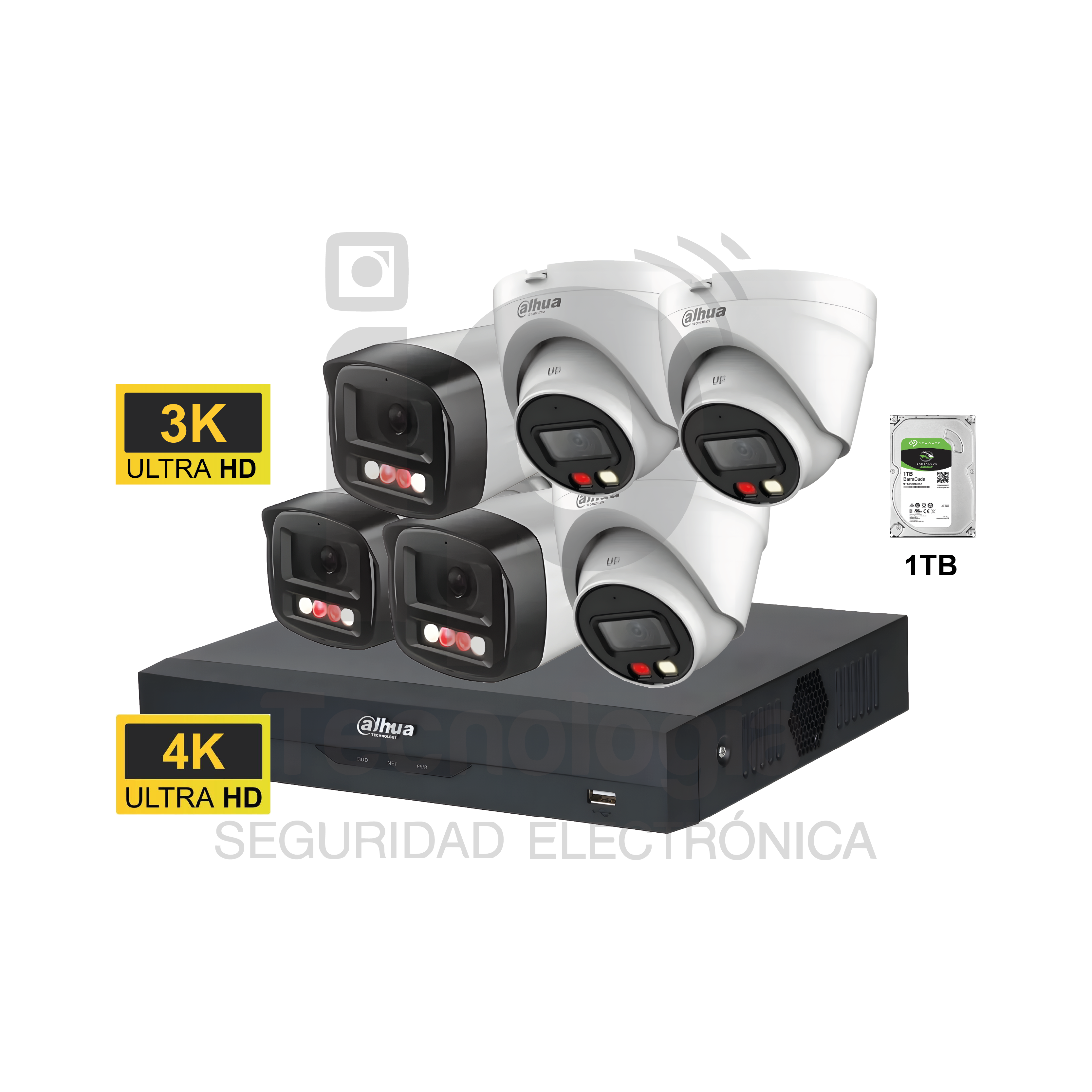 KITS IP C/ AI