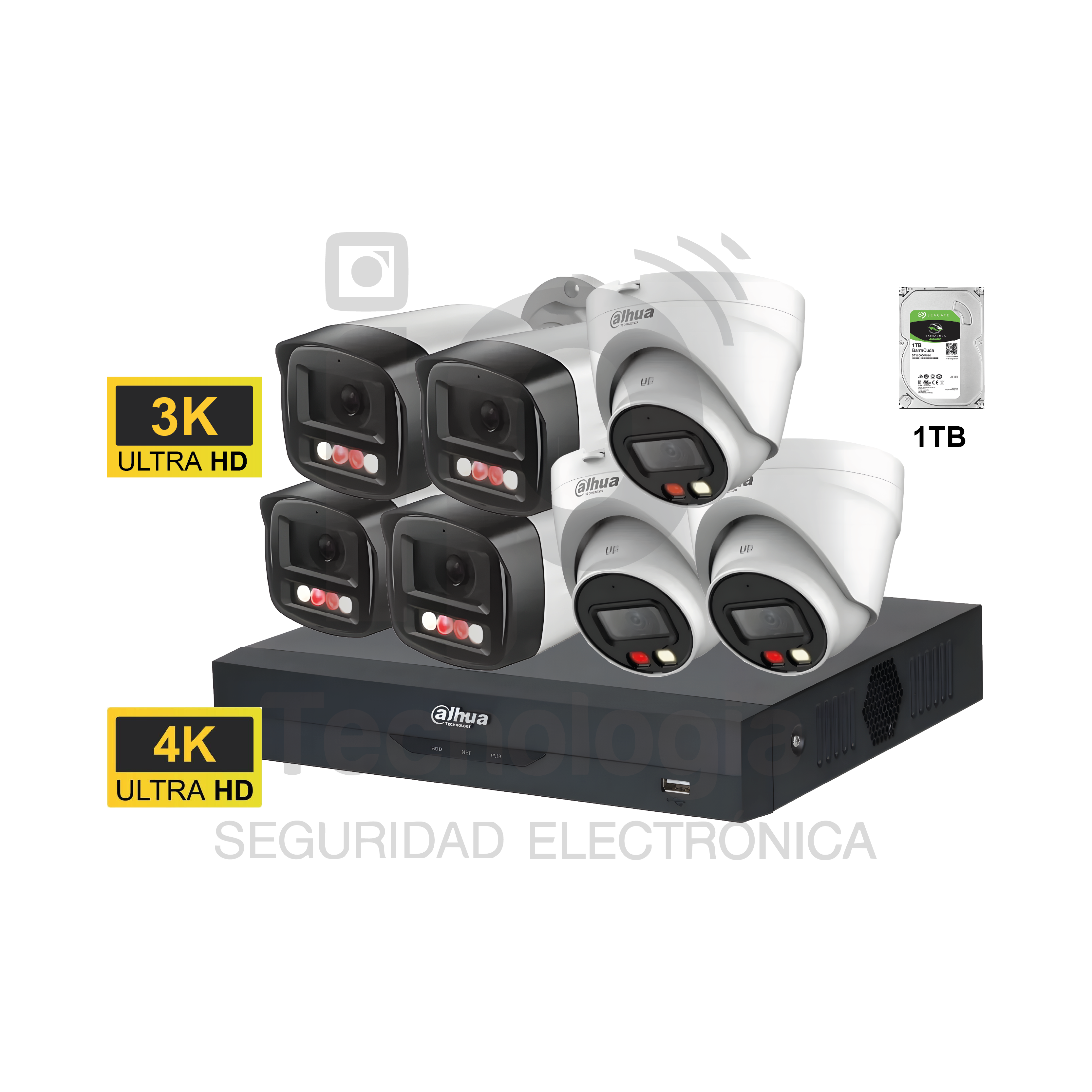KITS IP C/ AI